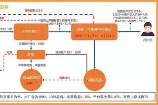 雷竞技平台app下载截图0